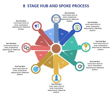 processed at int hub hermes|What does processed at hub mean .